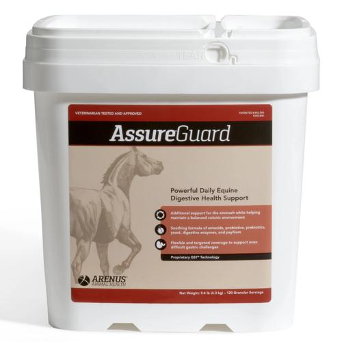 ASSURE® Guard